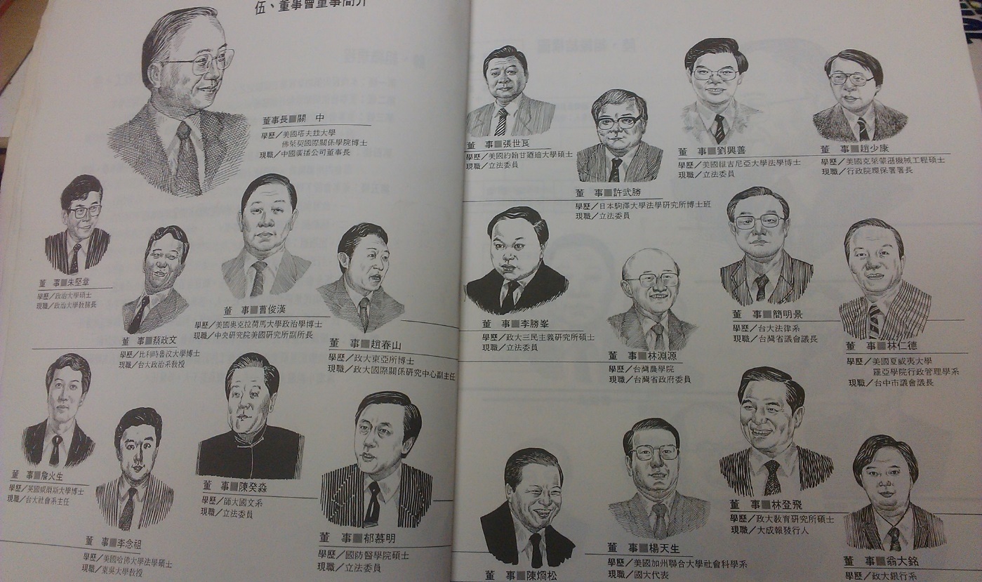 歷任董事長照片